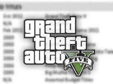 Аниматор Rockstar сообщил о выходе GTA 5 в октябре 2012